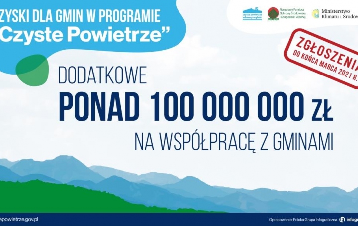 Znamy szczegóły zachęt dla gmin przystępujących do programu „Czyste Powietrze”